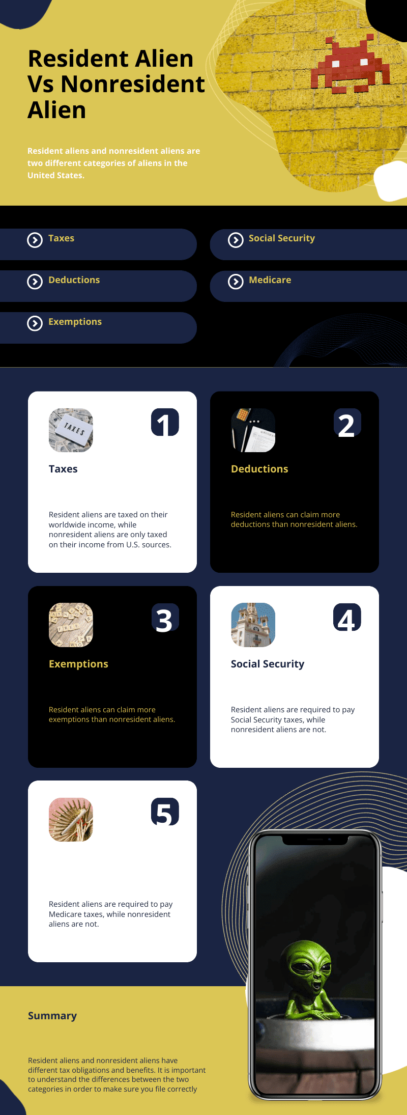 Resident Alien Vs Nonresident Alien Meaning For Tax Purposes